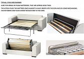 115cm wide, Deluxe 12cm Thick Spring Sofabed Mattress 4